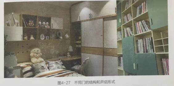 酒店家具中平开门和移门的生产